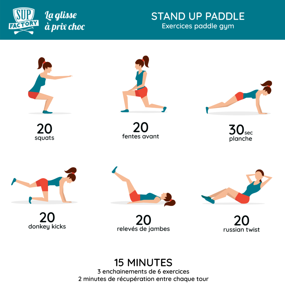 Exercices paddle gym